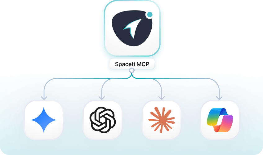 Connect