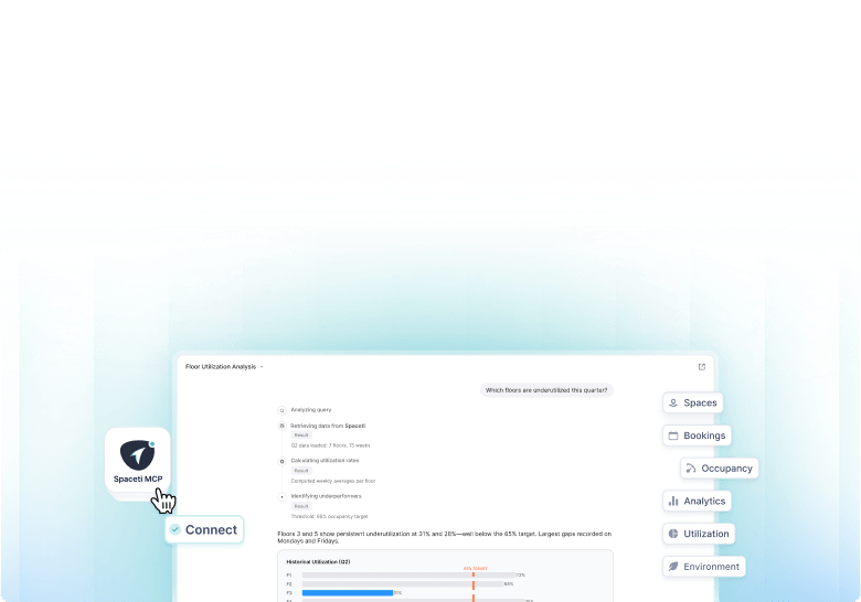 Spaceti MCP product preview