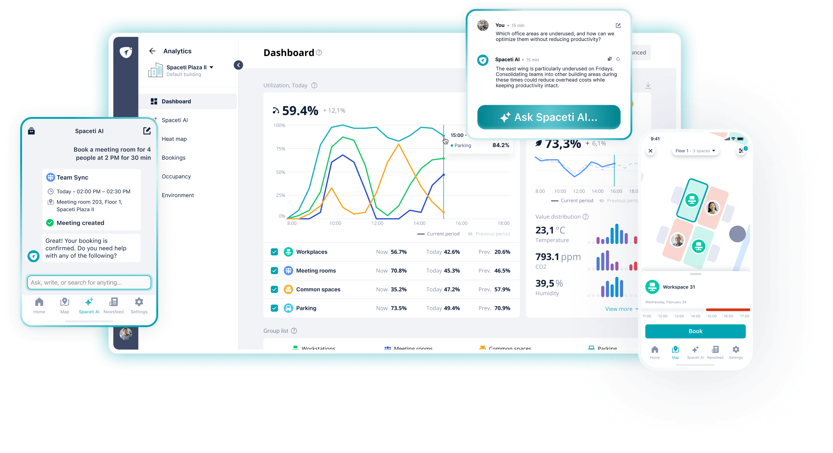All-in-One Workplace Experience Platform