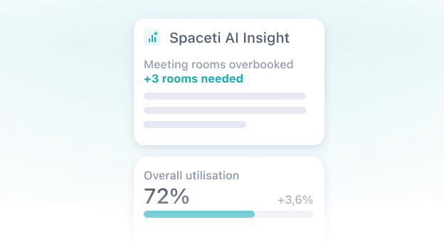 Consultants & Workplace Strategy